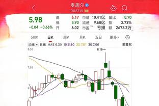 Betway体育网页登录截图3